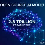 2.8 万亿参数：月之暗面发布全球最大开源模型 Kimi K3