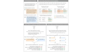AI 越讨好你,越不想跟人和好:斯坦福 1604 人实验揭开谄媚代价 AI 越讨好你,越不想跟人和好:斯坦福 1604 人实验揭开谄媚代价