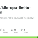 Kubernetes 里设了 CPU 限制，你的应用可能比想象中慢得多