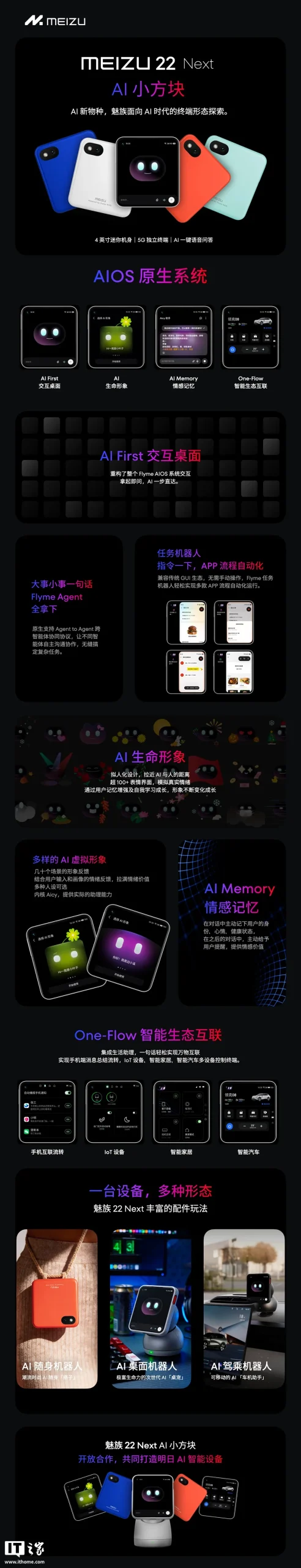 中国联通