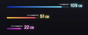 鸿蒙 7 超空间存储扩容:1TB 机型最多腾 109GB 46756e3592a984318704a7e097f3e683_header