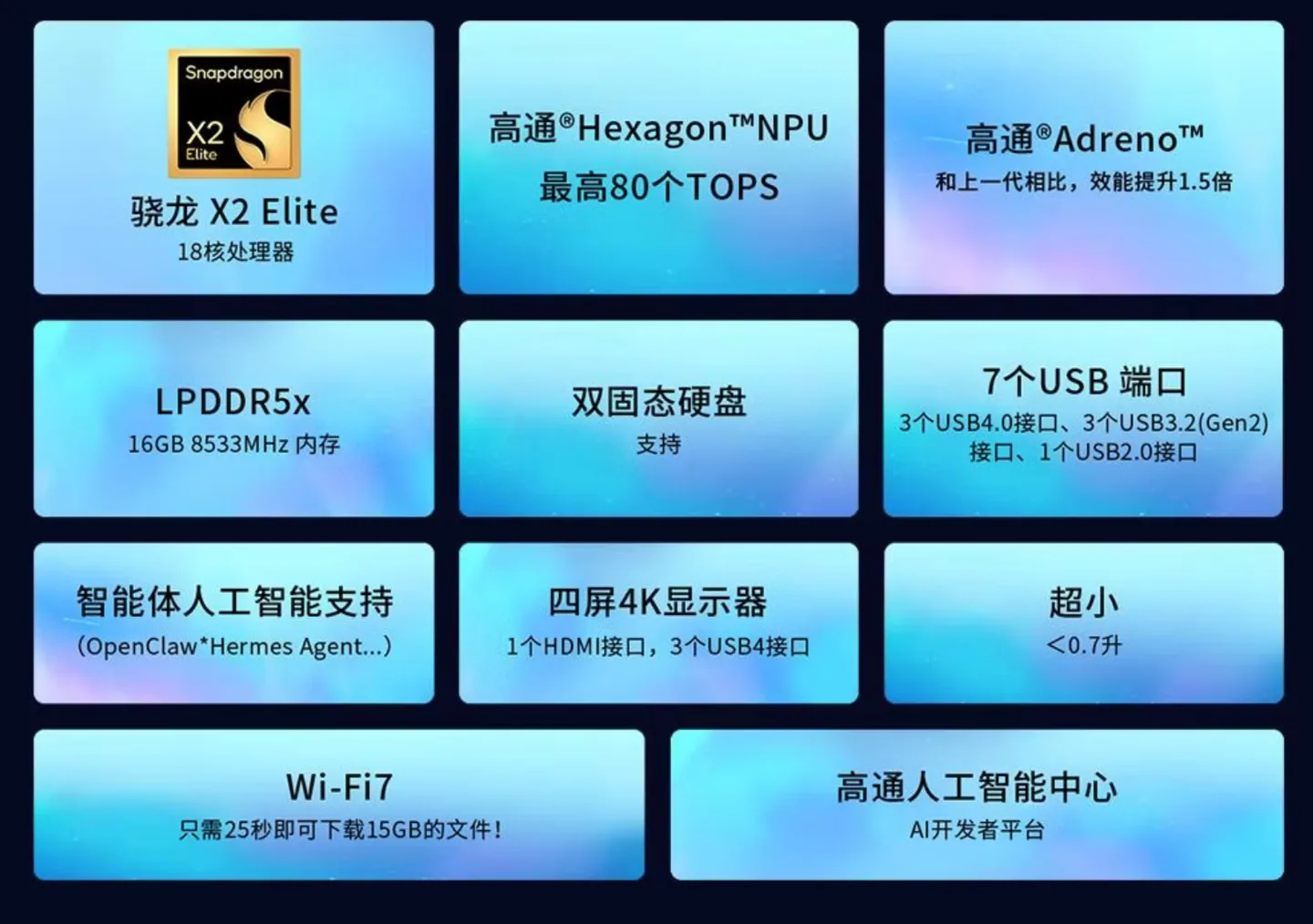 华硕 QN10 迷你主机，搭载骁龙 X2 Elite