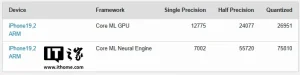 A20 Pro NPU 跑分曝光:最高涨 51.53% 629dde261eec10cb775a75cd8744beb2_header