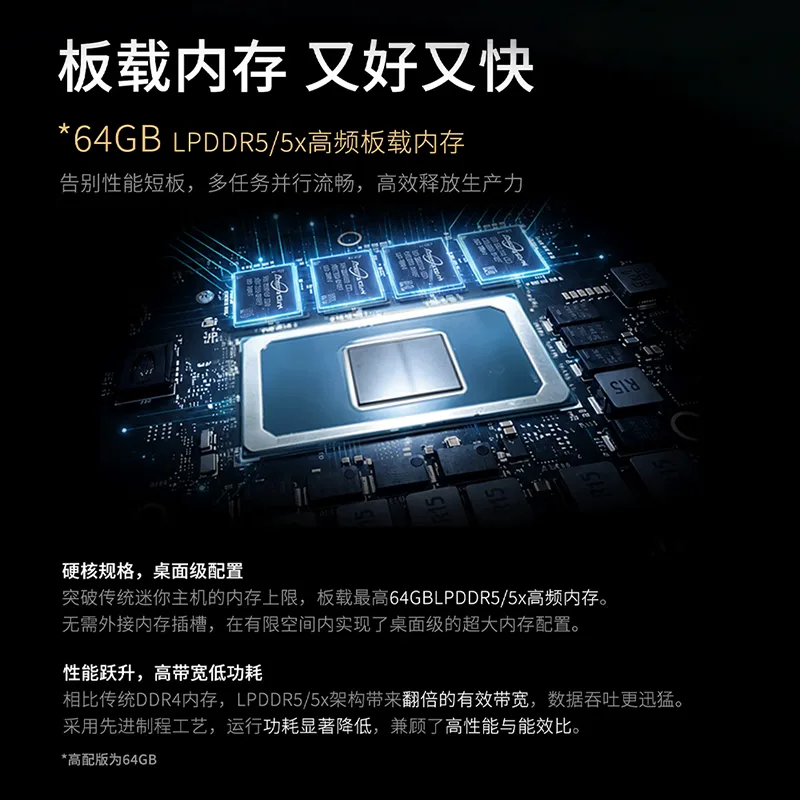 板载内存规格示意图:64GB LPDDR5 / 5x 高频内存