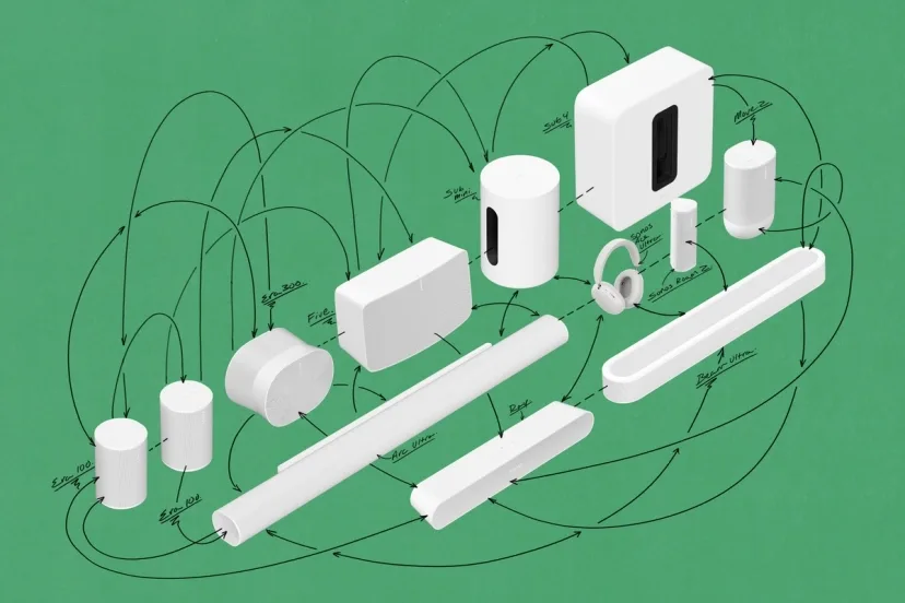 Sonos 27mcp 接入外部 AI