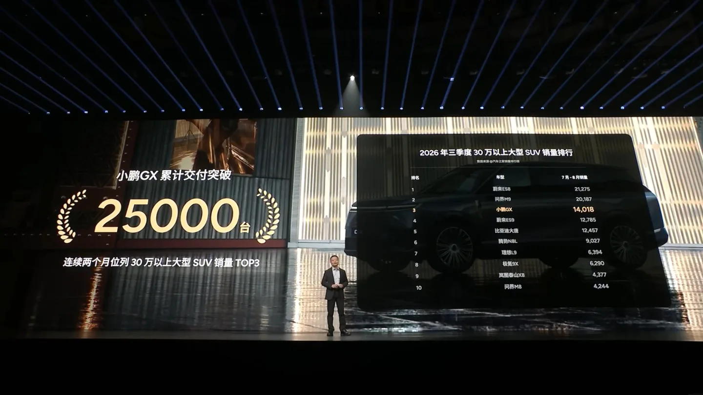小鹏 GX 旗舰 SUV