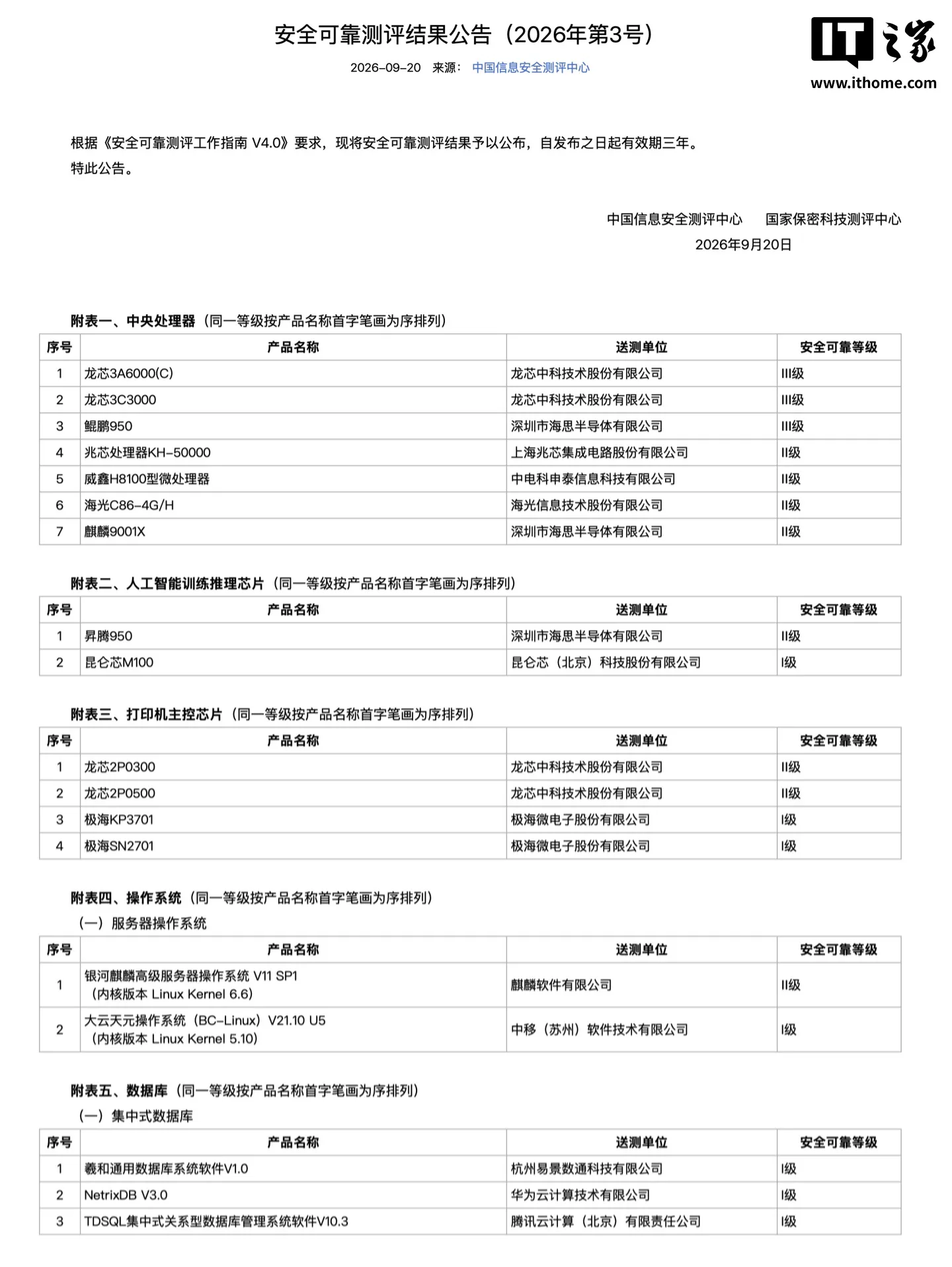 龙芯 3A6000 与鲲鹏 950 处理器