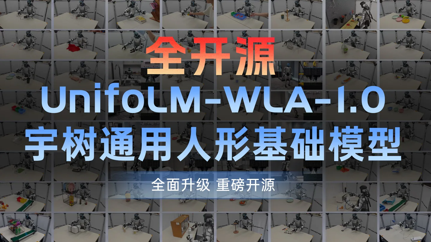 UnifoLM-WLA-1.0 项目主页