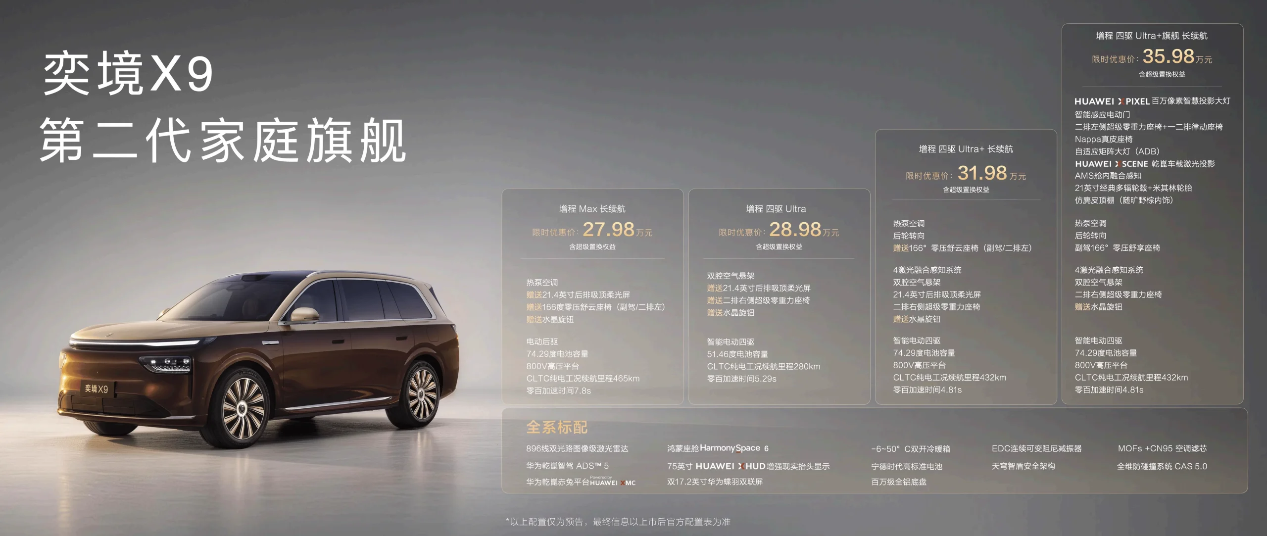 图片来源:搜狐汽车 奕境 X9 大六座 SUV