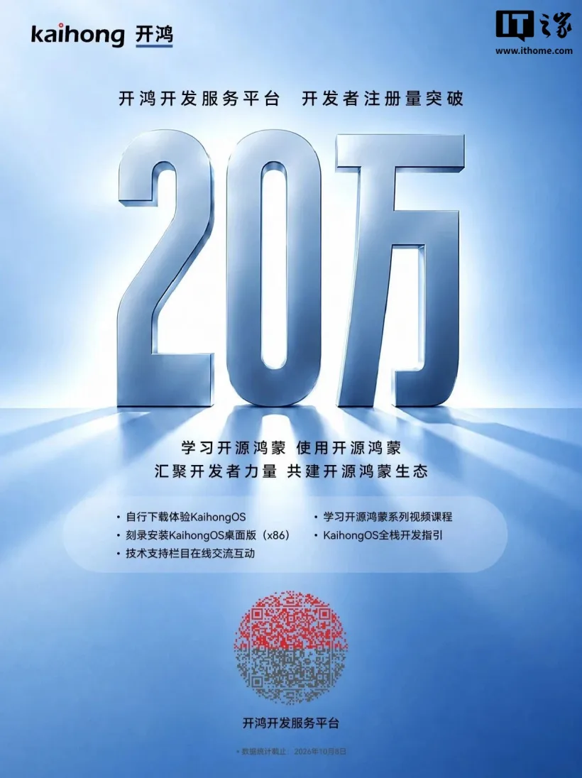 深开鸿开发者突破20万：开源鸿蒙生态加速成型