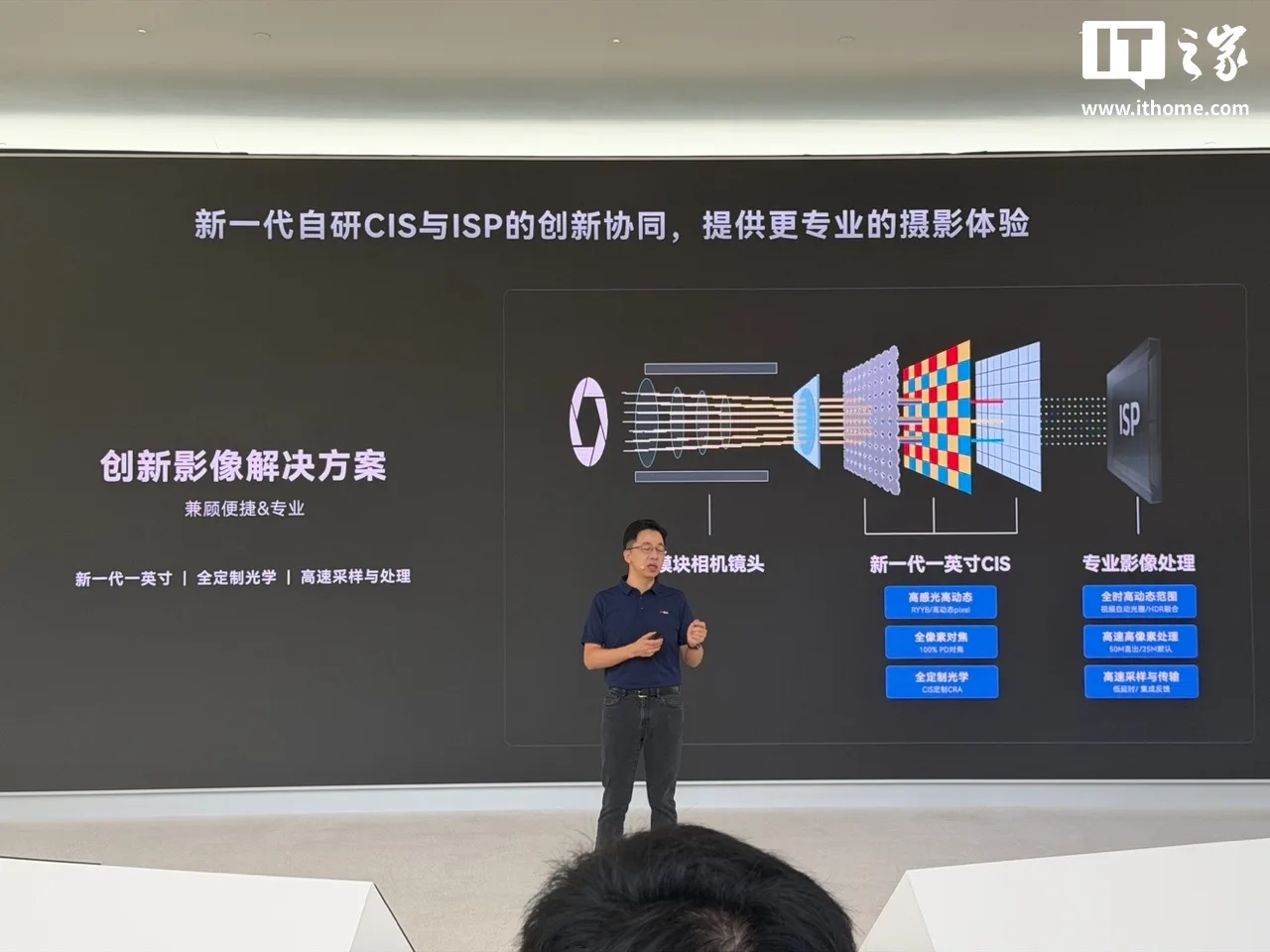 华为睿影 Z10 模块相机