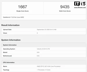 OpenAI Dot 虚拟机曝光:9 核 AMD 霄龙跑分 9435 afc8fe7df131b5dc8665225126c32649_header