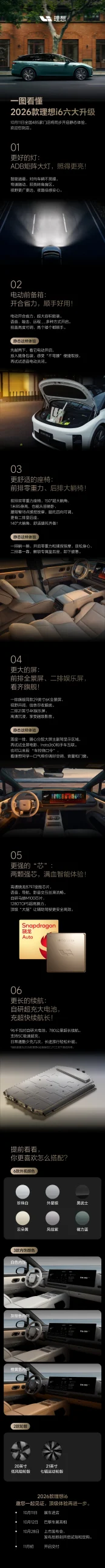 图片来源:IT之家 理想 i6 内饰与核心配置