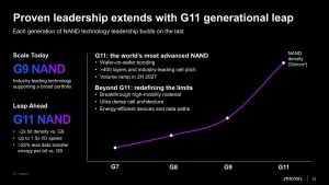 美光预告 G11 NAND:超 400 层,密度翻倍 d61d9b04aaa46064d37c451ac127b3f3_header