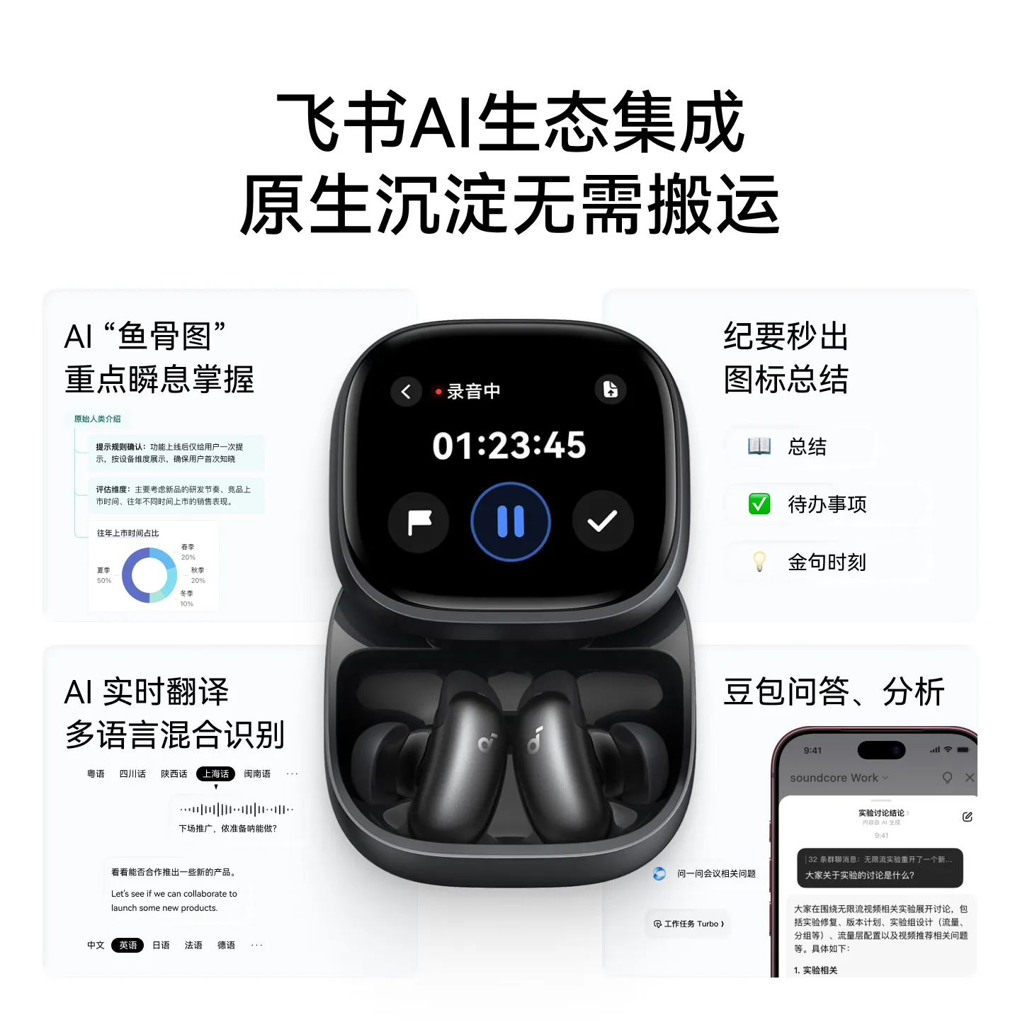 图片来源:IT之家 安克 AI 会议耳机飞书版产品图
