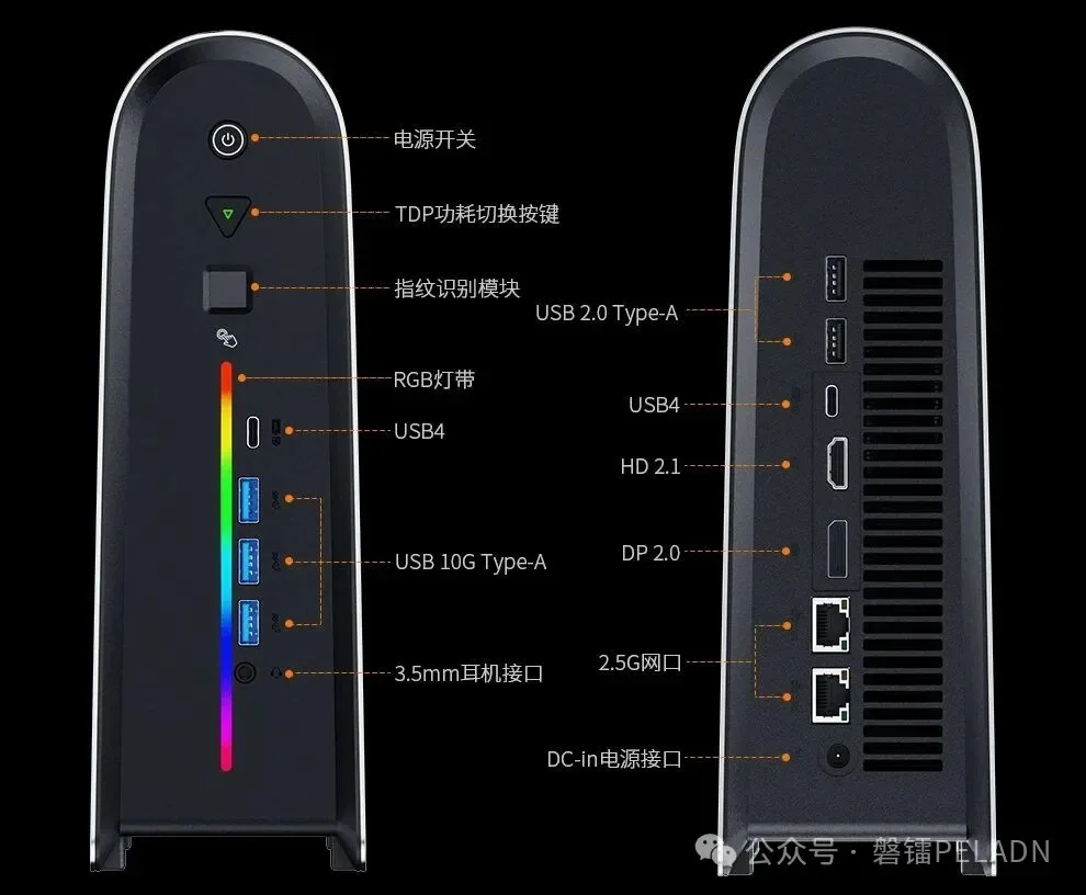 磐镭 YO2 迷你工作站