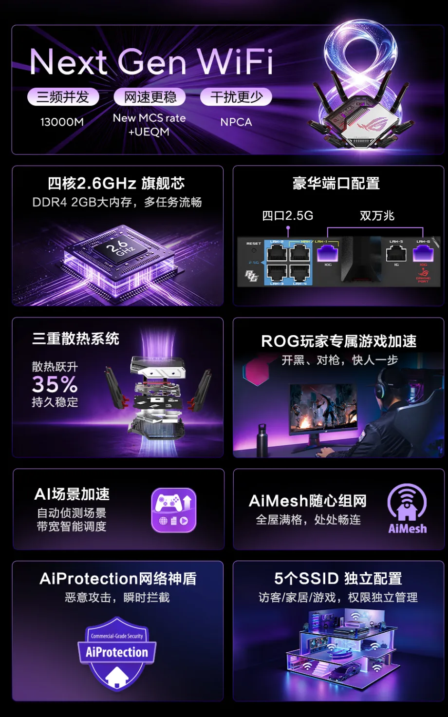 ROG 八爪鱼 8 接口与天线细节