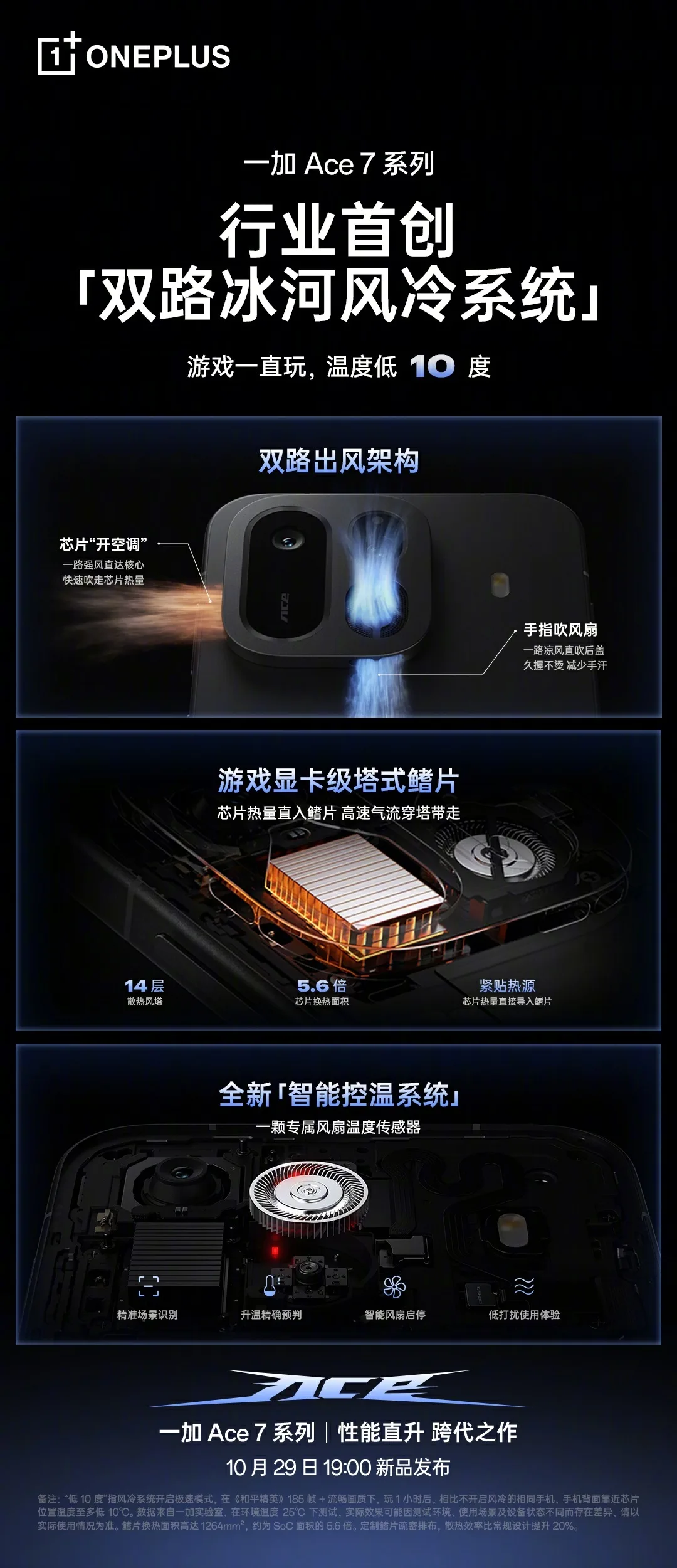 图片来源:IT之家 一加 Ace 7 系列外观