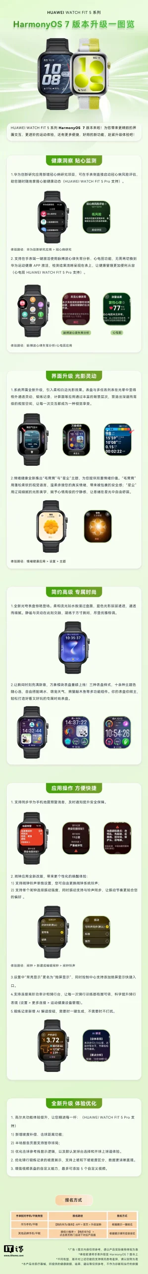 WATCH FIT 5鸿蒙7升级一图览