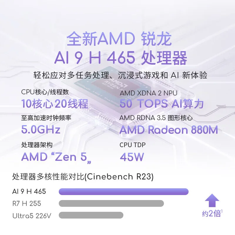 a豆14 Air 2026配色与接口细节