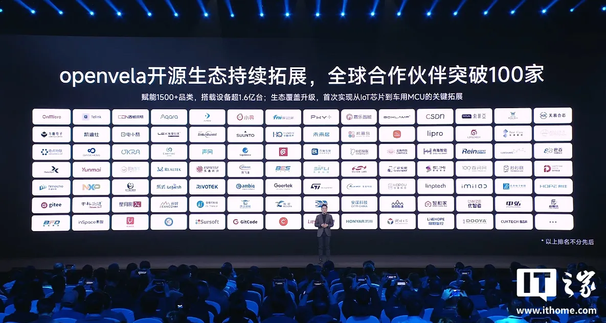 小米 IoT 生态设备联动示意图