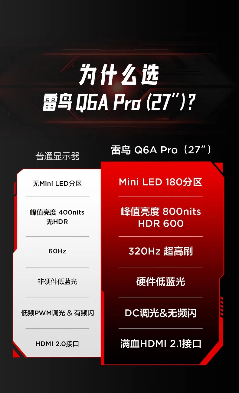 雷鸟 27Q6A Pro 接口与支架细节