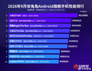 xiaomi18fold_antutu_20261009_header