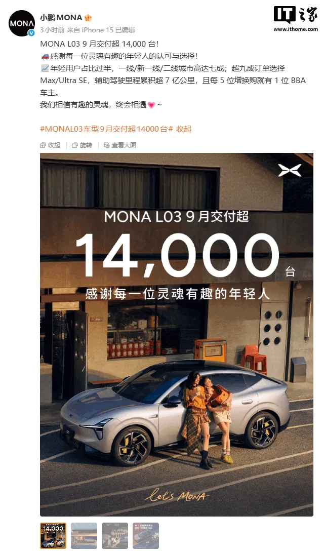 小鹏 MONA L03 九月交付破 1.4 万台：九成订单选 Max/Ultra，年轻人过半
